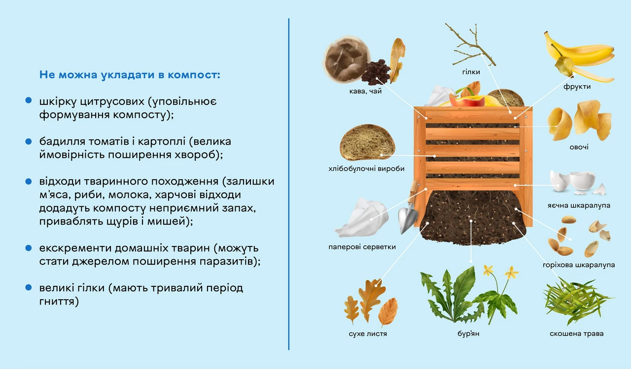 Скільки літрів у ванній: повний розбір об’ємів і практичні розрахунки